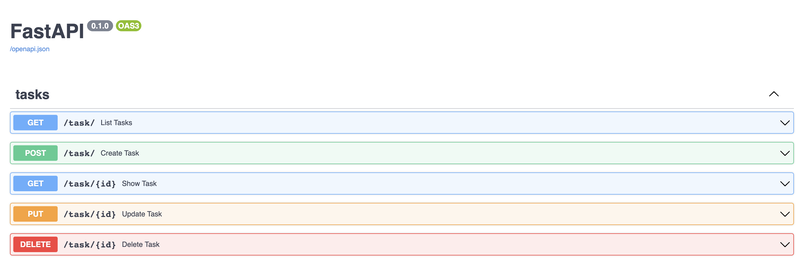 Exploring the FastAPI interface | FARM Stack Workshop